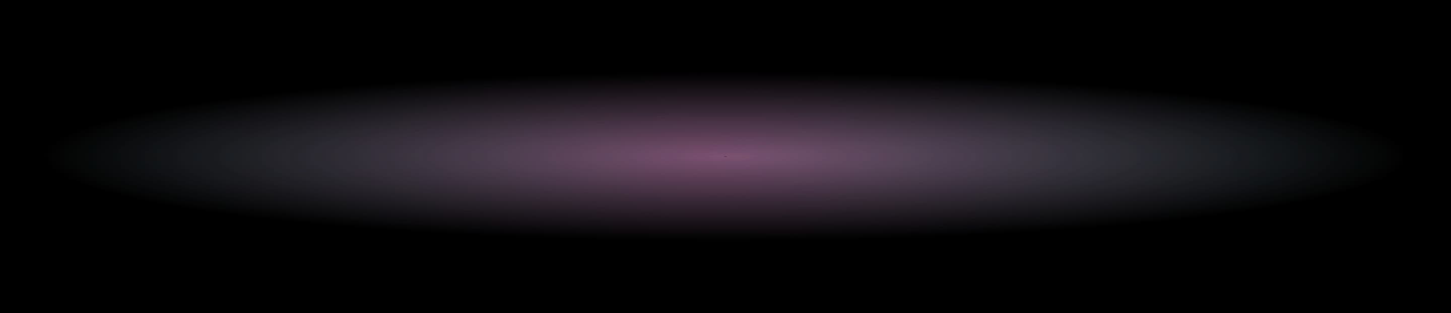 gradient